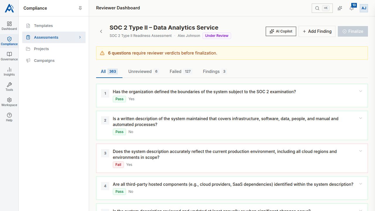 The Reviewer Dashboard showing questions with Pass and Fail verdicts for an ISO 27001 assessment under review