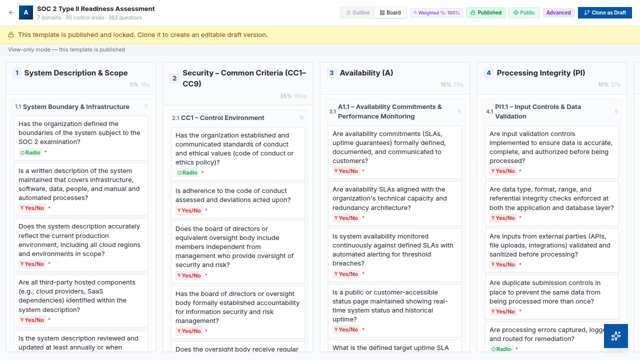 The template builder in board view showing domains, control areas, and questions organized in columns