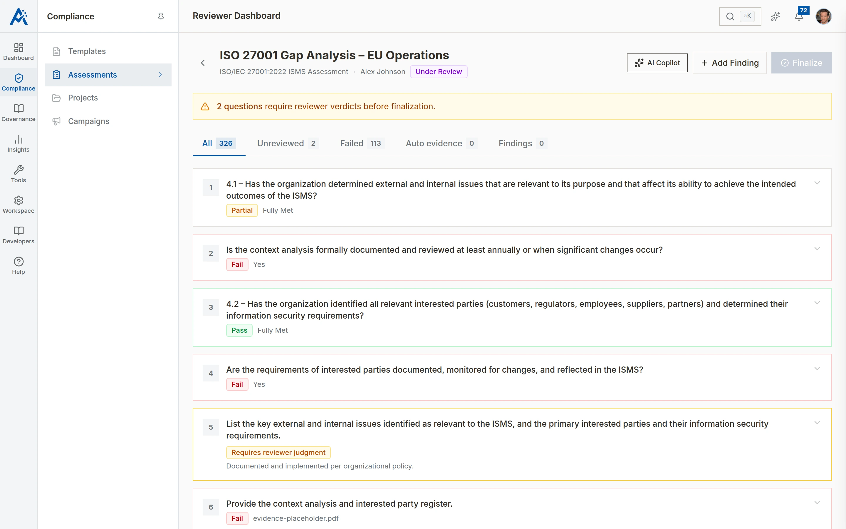 Reviewer dashboard for an ISO 27001 ISMS assessment, showing pass/fail verdicts, requires-reviewer-judgment items, and an AI Copilot launcher.